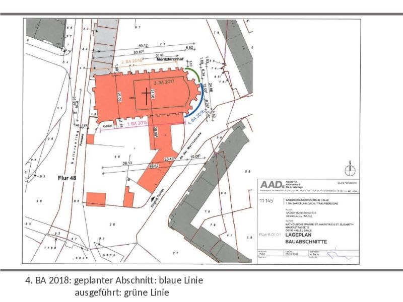 Baubschnitt 2018_Lageplan